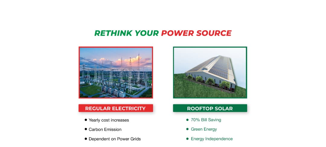 Rethink Your Power Source : Rooftop Solar vs Regular Electricity Rethink Your Power Source : Rooftop Solar vs Regular Electricity